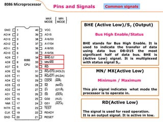 8086 Signals 5. 8086 Pin Diagram Detail presentation slide class.pptx