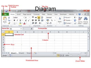 Introduction to Microsoft Excel Presentation.pptx