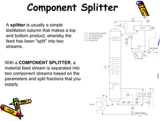 Splitter Column simulasi proses tentang sistem alat pemisahan | PPT