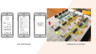 prototype development and minimum viable product | PPTX