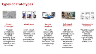 prototype development and minimum viable product | PPTX