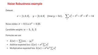 Noise Robustness in Deep Learning Additive and Multiplicative Noise | PPTX
