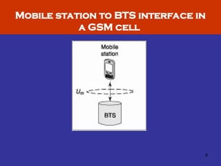 5. GSM System Architecture in Mobile Computing .ppt
