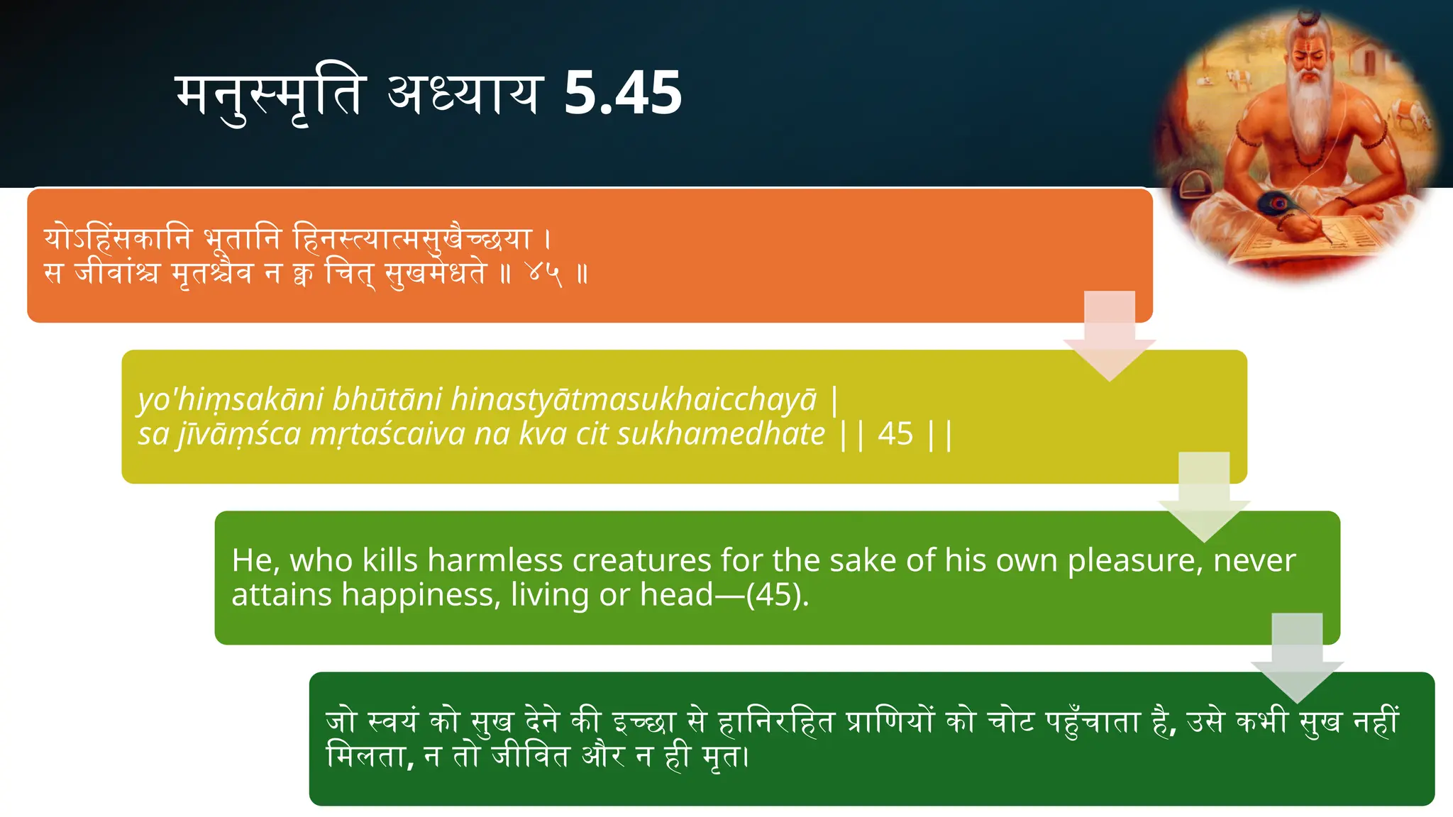 मनुस्मृति अध्याय 5.45
योऽहिंसकानि भूतानि हिनस्त्यात्मसुखैच्छया ।
स जीवांश्च मृतश्चैव न क्व चित् सुखमेधते ॥ ४५ ॥
yo'hiṃsakāni bhūtāni hinastyātmasukhaicchayā |
sa jīvāṃśca mṛtaścaiva na kva cit sukhamedhate || 45 ||
He, who kills harmless creatures for the sake of his own pleasure, never
attains happiness, living or head—(45).
जो स्वयं को सुख देने की इच्छा से हानिरहित प्राणियों को चोट पहुँचाता है, उसे कभी सुख नहीं
मिलता, न तो जीवित और न ही मृत।
 