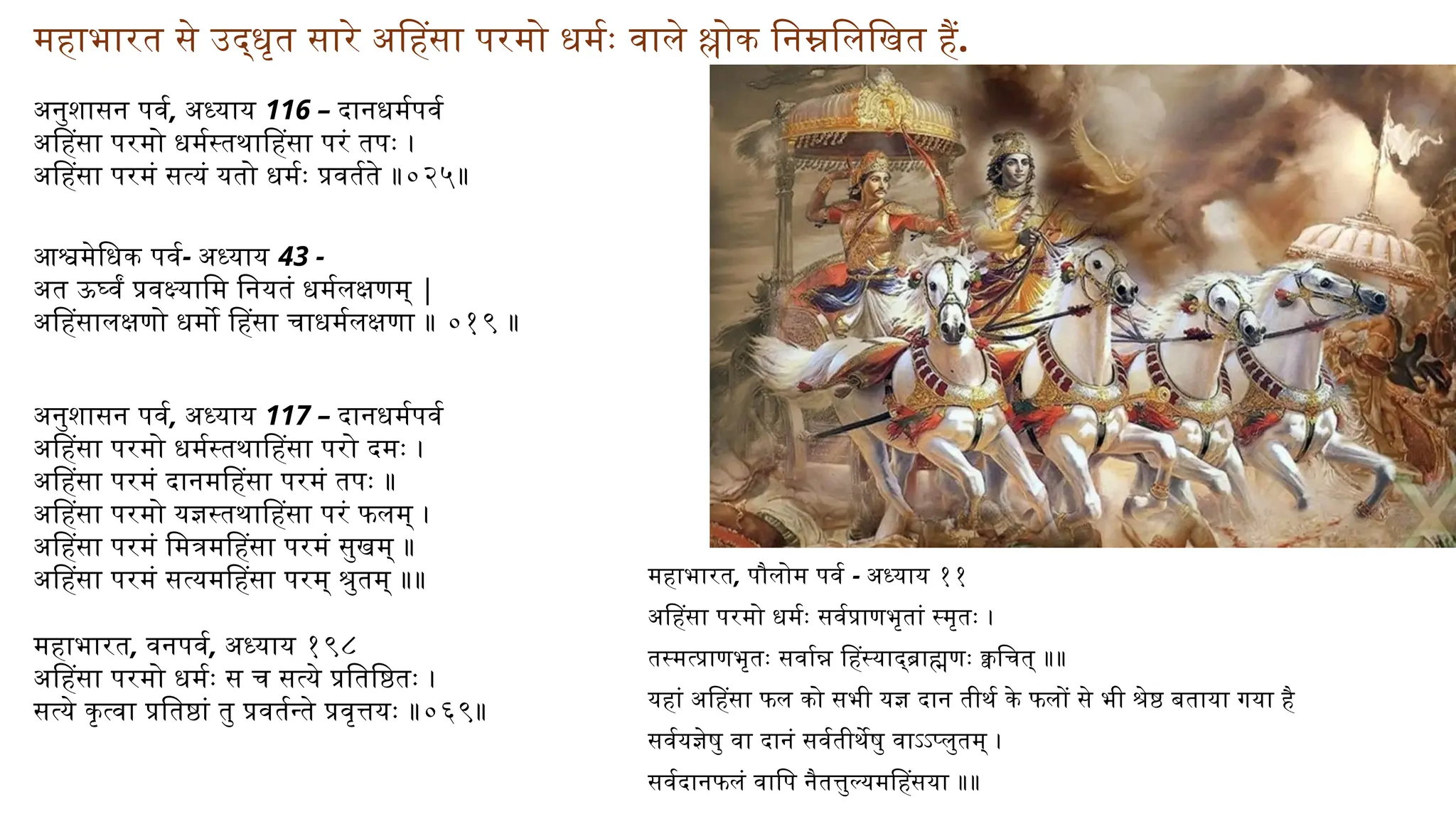 महाभारत, पौलोम पर्व - अध्याय ११
अहिंसा परमो धर्मः सर्वप्राणभृतां स्मृतः ।
तस्मत्प्राणभृतः सर्वान्न हिंस्याद्ब्राह्मणः क्वचित् ॥॥
यहां अहिंसा फल को सभी यज्ञ दान तीर्थ के फलों से भी श्रेष्ठ बताया गया है
सर्वयज्ञेषु वा दानं सर्वतीर्थेषु वाऽऽप्लुतम् ।
सर्वदानफलं वापि नैतत्तुल्यमहिंसया ॥॥
महाभारत से उद्धृत सारे अहिंसा परमो धर्मः वाले श्लोक निम्नलिखित हैं.
अनुशासन पर्व, अध्याय 116 – दानधर्मपर्व
अहिंसा परमो धर्मस्तथाहिंसा परं तपः ।
अहिंसा परमं सत्यं यतो धर्मः प्रवर्तते ॥०२५॥
अनुशासन पर्व, अध्याय 117 – दानधर्मपर्व
अहिंसा परमो धर्मस्तथाहिंसा परो दमः ।
अहिंसा परमं दानमहिंसा परमं तपः ॥
अहिंसा परमो यज्ञस्तथाहिंसा परं फलम् ।
अहिंसा परमं मित्रमहिंसा परमं सुखम् ॥
अहिंसा परमं सत्यमहिंसा परम् श्रुतम् ॥॥
आश्वमेधिक पर्व- अध्याय 43 -
अत ऊर्घ्वं प्रवक्ष्यामि नियतं धर्मलक्षणम् |
अहिंसालक्षणो धर्मो हिंसा चाधर्मलक्षणा ॥ ०१९ ॥
महाभारत, वनपर्व, अध्याय १९८
अहिंसा परमो धर्मः स च सत्ये प्रतिष्ठितः ।
सत्ये कृत्वा प्रतिष्ठां तु प्रवर्तन्ते प्रवृत्तयः ॥०६९॥
 