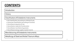 ENDODONTIC HAND INSTRUMENTS for restoration .pdf
