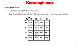 K Map Math 5.4 Simplification of Boolean functions using K-maps.pptx