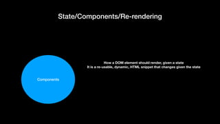 HTML and CSS Complete Beginner Guide Full Tutorial for HTML and CSS ...