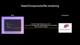 HTML and CSS Complete Beginner Guide Full Tutorial for HTML and CSS ...