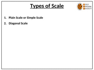 Types of Scale
1. Plain Scale or Simple Scale
2. Diagonal Scale
 