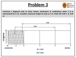 Problem 3
Construct a diagonal scale to show meters, decimeters & centimeters when 1 m is
represented by 5 cm. Consider maximum length of scale as 4 m. Mark off 2.58 m & 3.09
m.
 