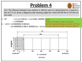 Problem 4
Q 6. The distance between two stations is 100 Km and it is represented on a map by a
line of 2.5 cm. Draw a diagonal scale showing single Km. Mark off 409 Km & 573 Km on
the scale.
1. RF = 2.5 cm/100 km = 2.5/(100x 100000)
= 1/4000000
2. L.O.S = (1/4000000) X 600 km
= (1/4000000) X 600 X 100000 cm = 15 cm
Note:
Maximum length of scale is not given.
But the maximum distance to show is 573 Km.
So take maximum length of scale as 600 Km.
 