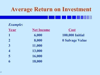 13
Average Return on Investment
Example:
Year Net Income Cost
1 6,000 100,000 Initial
2 8,000 0 Salvage Value
3 11,000
4 13,000
5 16,000
6 18,000
 