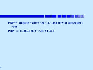 19
PBP= Complete Years+Req CF/Cash flow of subsequent
year
PBP= 3+15000/33000= 3.45 YEARS
 