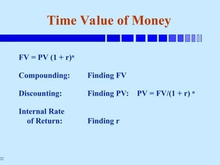 22
Time Value of Money
FV = PV (1 + r)n
Compounding: Finding FV
Discounting: Finding PV: PV = FV/(1 + r) n
Internal Rate
of Return: Finding r
 