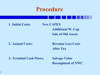 61
Procedure
1. Initial Costs: New CAPEX
Additional W. Cap
Sale of Old Assets
2. Annual Costs: Revenue Less Costs
After Tax
3. Terminal Cash Flows: Salvage Value
Recoupment of NWC
 