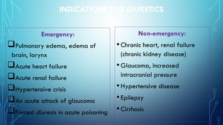 INDICATIONS FOR DIURETICS
Emergency:
Pulmonary edema, edema of
brain, larynx
Acute heart failure
Acute renal failure
Hypertensive crisis
An acute attack of glaucoma
Forced diuresis in acute poisoning
Non-emergency:
•Chronic heart, renal failure
(chronic kidney disease)
•Glaucoma, increased
intracranial pressure
•Hypertensive disease
•Epilepsy
•Cirrhosis
 