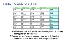 Persen Tree 5. Decission Tree - pertemuan kelima.pptx