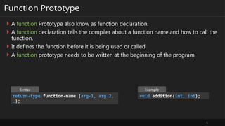 This the ppt of the fop chapter 3 the functions | PPTX