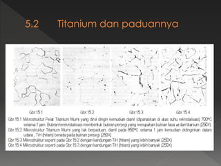 jenis-jenis Logam Non Ferrous dan beberapa logam lainnya | PDF