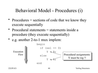 5.1. Verilog Structures in vlsi design.pptx