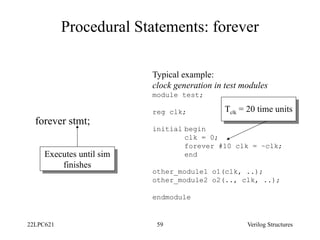 5.1. Verilog Structures in vlsi design.pptx