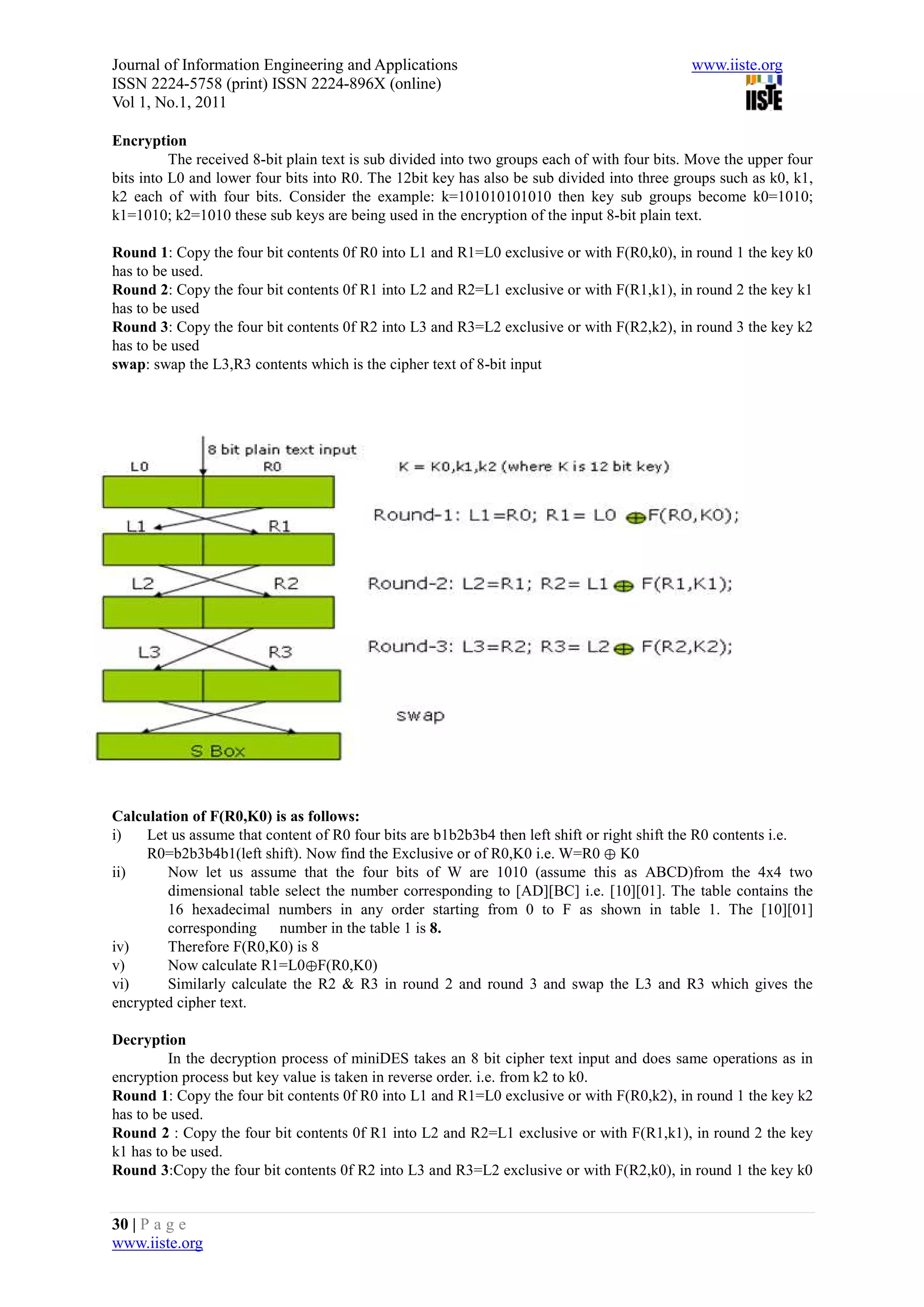 Journal of Information Engineering and Applications                                           www.iiste.org
ISSN 2224-5758 (print) ISSN 2224-896X (online)
Vol 1, No.1, 2011

Encryption
          The received 8-bit plain text is sub divided into two groups each of with four bits. Move the upper four
bits into L0 and lower four bits into R0. The 12bit key has also be sub divided into three groups such as k0, k1,
k2 each of with four bits. Consider the example: k=101010101010 then key sub groups become k0=1010;
k1=1010; k2=1010 these sub keys are being used in the encryption of the input 8-bit plain text.

Round 1: Copy the four bit contents 0f R0 into L1 and R1=L0 exclusive or with F(R0,k0), in round 1 the key k0
has to be used.
Round 2: Copy the four bit contents 0f R1 into L2 and R2=L1 exclusive or with F(R1,k1), in round 2 the key k1
has to be used
Round 3: Copy the four bit contents 0f R2 into L3 and R3=L2 exclusive or with F(R2,k2), in round 3 the key k2
has to be used
swap: swap the L3,R3 contents which is the cipher text of 8-bit input




Calculation of F(R0,K0) is as follows:
i)   Let us assume that content of R0 four bits are b1b2b3b4 then left shift or right shift the R0 contents i.e.
     R0=b2b3b4b1(left shift). Now find the Exclusive or of R0,K0 i.e. W=R0 ⊕ K0
ii)     Now let us assume that the four bits of W are 1010 (assume this as ABCD)from the 4x4 two
        dimensional table select the number corresponding to [AD][BC] i.e. [10][01]. The table contains the
        16 hexadecimal numbers in any order starting from 0 to F as shown in table 1. The [10][01]
        corresponding number in the table 1 is 8.
iv)     Therefore F(R0,K0) is 8
v)      Now calculate R1=L0⊕F(R0,K0)
vi)     Similarly calculate the R2 & R3 in round 2 and round 3 and swap the L3 and R3 which gives the
encrypted cipher text.

Decryption
         In the decryption process of miniDES takes an 8 bit cipher text input and does same operations as in
encryption process but key value is taken in reverse order. i.e. from k2 to k0.
Round 1: Copy the four bit contents 0f R0 into L1 and R1=L0 exclusive or with F(R0,k2), in round 1 the key k2
has to be used.
Round 2 : Copy the four bit contents 0f R1 into L2 and R2=L1 exclusive or with F(R1,k1), in round 2 the key
k1 has to be used.
Round 3:Copy the four bit contents 0f R2 into L3 and R3=L2 exclusive or with F(R2,k0), in round 1 the key k0


30 | P a g e
www.iiste.org
 