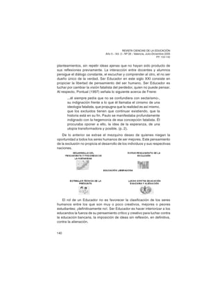 REVISTA CIENCIAS DE LA EDUCACIÓN
Año 5 Vol. 2 Nº 26 Valencia, Julio-Diciembre 2005
PP. 133-142

planteamientos, sin repeti...