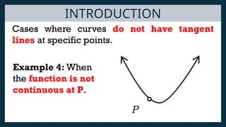 5.1-Tangent-Line Basic Calculus SecondSem | PPTX