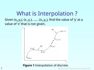 5.2 direct method of of different interpolation.ppt