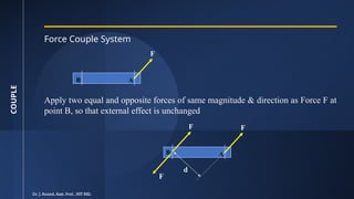 ENGINEERING MECHANICS COUPLING PPT FOR BTECH | PPTX