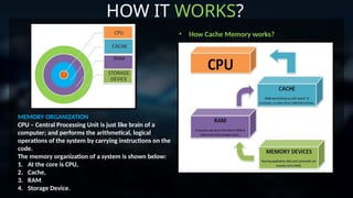 Cache Memory Objectives 5.2 cache memory.pptxqwertyuiopqwertyuio | PPTX