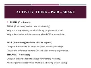 ACTIVITY: THINK – PAIR – SHARE
 THINK (3 minutes)
THINK (3 minutes)(Students work individually)
Why is primary memory required during program execution?
Why is RAM called volatile memory, while ROM is non-volatile
PAIR (4 minutes)(Students discuss in pairs)
Compare RAM and ROM based on speed, volatility, and usage.
Discuss the difference between 2D and 2.5D memory organization.
SHARE (3–5 minutes)
One pair explains a real-life analogy for memory hierarchy.
Another pair describes where ROM is used during system startup
 