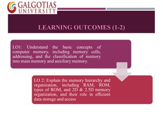 LEARNING OUTCOMES (1-2)
 