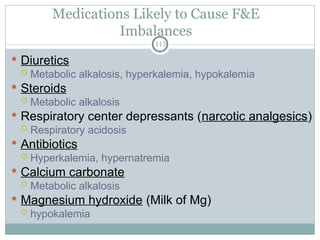 Medications Likely to Cause F&E
Imbalances
113
 Diuretics
 Metabolic alkalosis, hyperkalemia, hypokalemia
 Steroids
 Metabolic alkalosis
 Respiratory center depressants (narcotic analgesics)
 Respiratory acidosis
 Antibiotics
 Hyperkalemia, hypernatremia
 Calcium carbonate
 Metabolic alkalosis
 Magnesium hydroxide (Milk of Mg)
 hypokalemia
 