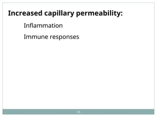 16
Increased capillary permeability:
Inflammation
Immune responses
 