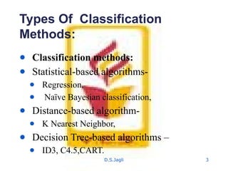 Data Mining Classification Lecture slides.pptx