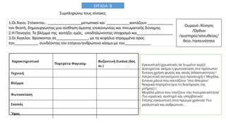 Χαρακτηριστικό
Πορτρέτα Φαγιούμ
Βυζαντινή Εικόνα (6ος
αι.)
Τεχνική
Βλέμμα
Φωτοσκίαση .
Σκοπός
Ύφος
1.Οι Άγιοι: Στέκονται:, ________________μετωπικοί και΄___________κοιτάζουν ____________
τον θεατή, δημιουργώντας μια αίσθηση άμεσης επικοινωνίας και πνευματικής δύναμης.
2.Η Παναγία: Το βλέμμα της κοιτάζει εμάς, υποδηλώνοντας στοχασμό και_________________
3.Οι Άγγελοι: Βρίσκονται σε_______________, με τα κεφάλια στραμμένα προς
τον___________, συνδέοντας τον επίγειο/ανθρώπινο κόσμο με τον____________.
ΕΡΓΑΣΙΑ Β
Εγκαυστική (χρωστικές σε λιωμένο κερί)/.
Διατηρείται ακόμα η φωτοσκίαση στο πρόσωπο/
Έντονη χρήση φωτός και σκιάς (πλαστικότητα) /
Λατρευτικά αντικείμενα (για προσευχή) / Μεγάλα,
έντονα μάτια που κοιτάζουν "στο άπειρο«/
Νεκρικά πορτρέτα (για τη διατήρηση της
μνήμης) /
Μεγάλα μάτια που τονίζουν την πνευματικότητα/
Πιο ιερατικό, αυστηρό και υπερβατικό/
Επίσης εγκαυστική (στα πρώιμα χρόνια)/ Πιο
ρεαλιστικό και ανθρώπινο.
Ουρανό /Κίνηση
/Όρθιοι
/αυστηροί/απευθείας/
θείο /ταπεινότητα
Συμπληρώνω τους πίνακες
 