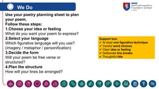 5.2. Creating a poem.pptx................ | PPTX