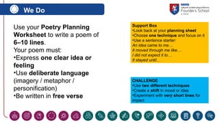 5.2. Creating a poem.pptx................ | PPTX