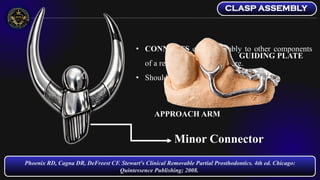 Direct Retainers and Esthetic Clasps - Removable Partial Dentures | PDF