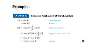 Comprehensive Guide to Differentiation Rules: Chain and Power Rule ...