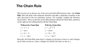 Chain Rules Guide Comprehensive Guide to Differentiation Rules: Chain and Power Rule ...