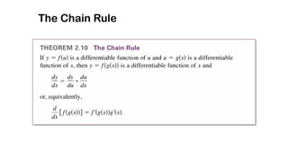 Chain Rules Guide Comprehensive Guide to Differentiation Rules: Chain and Power Rule ...