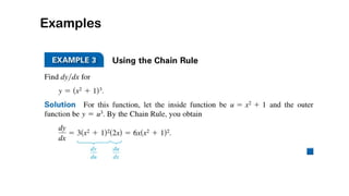Comprehensive Guide to Differentiation Rules: Chain and Power Rule ...