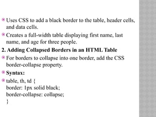 Comprehensive Introduction to HTML5 and Web Development Basics | PPTX