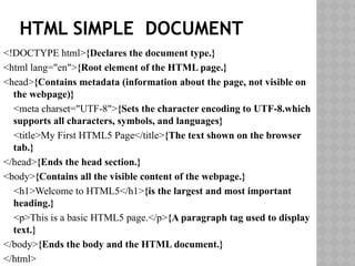 Comprehensive Introduction to HTML5 and Web Development Basics | PPTX
