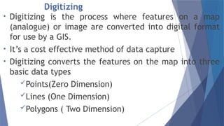 Comprehensive Fundamentals of GIS Data Collection and Digitizing ...