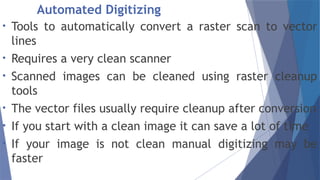 Comprehensive Fundamentals of GIS Data Collection and Digitizing ...