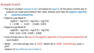 Comprehensive Overview of Loss Functions in Machine Learning | PPTX